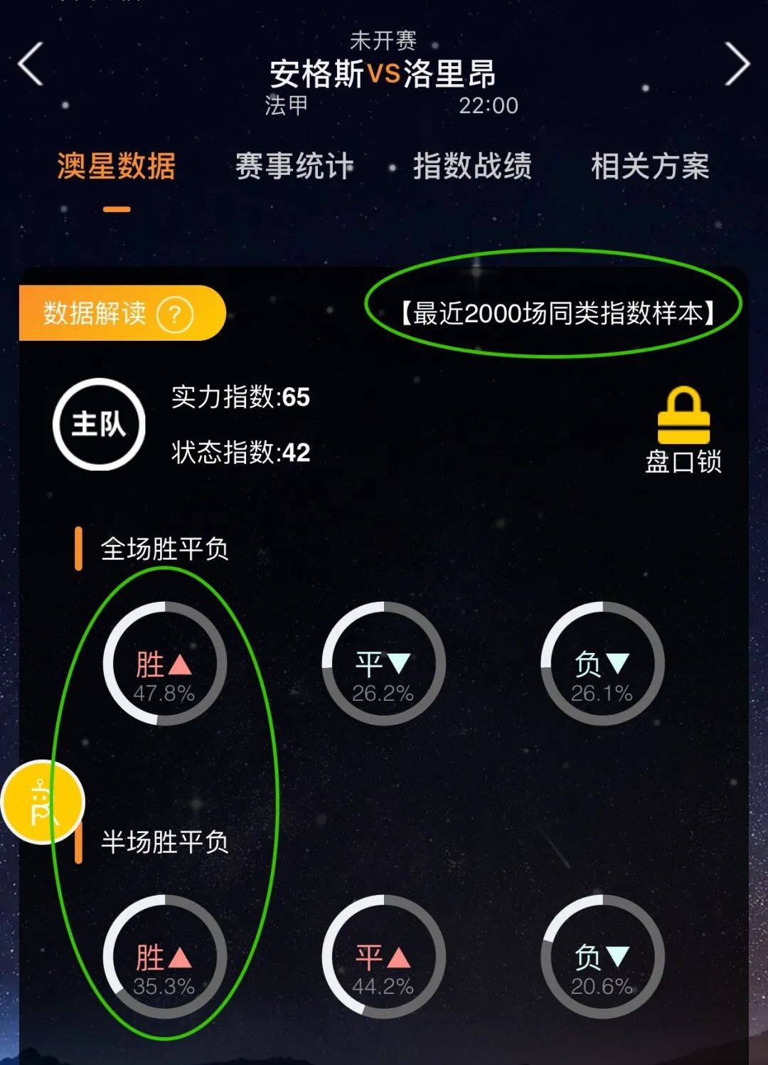完成比